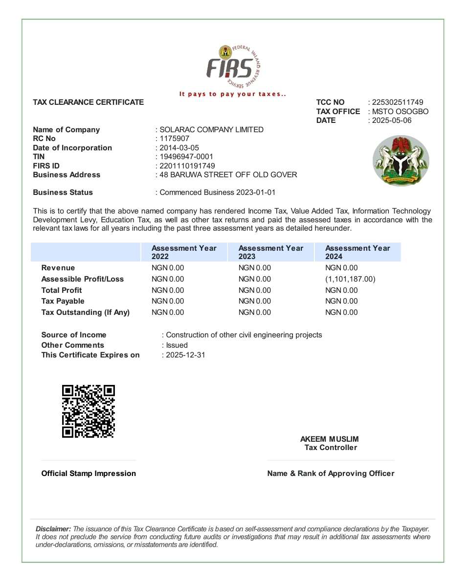 FIRS Certificate